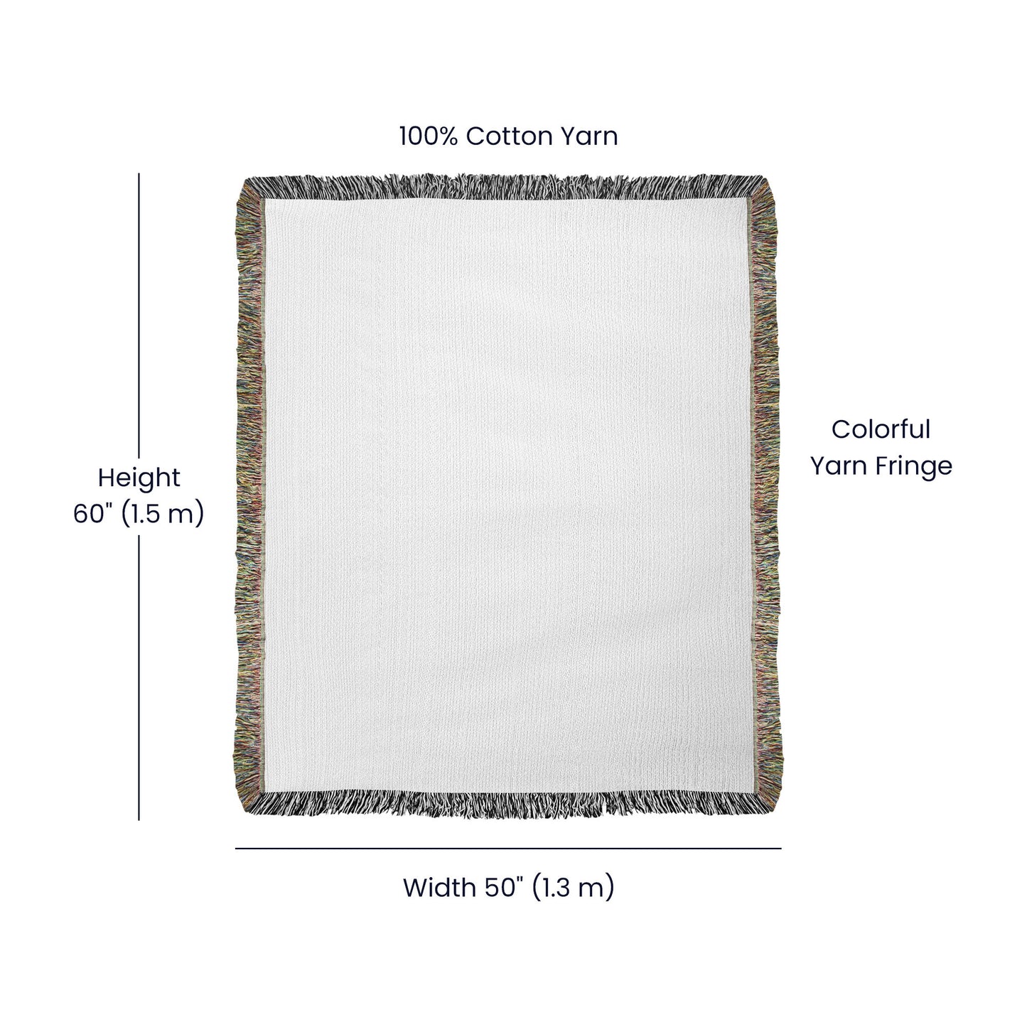 An "I Am Sorry" Blanket for Mom