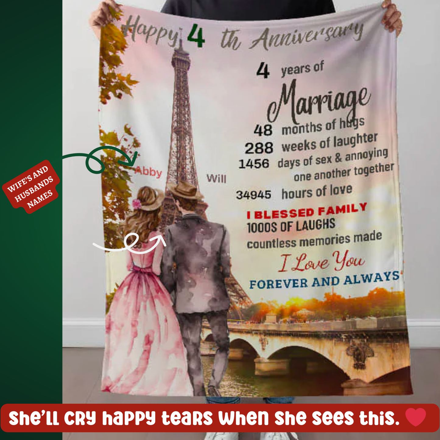 An Anniversary in Paris Sherpa or Fleece Blanket