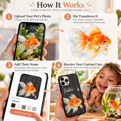 Pet Portrait for Shopify Tough Phone Cases