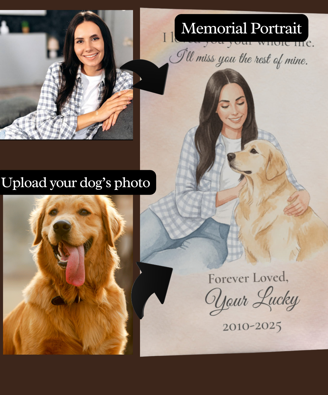 Custom Dog Memorial Portrait A Beautiful Tribute to the Dog You Loved