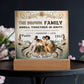 Custom Bible Acrylic Family Photo Name Date Religious Holiday Plaque Spiritual Christmas Gift Inspirational Keepsake Christian Family Decor