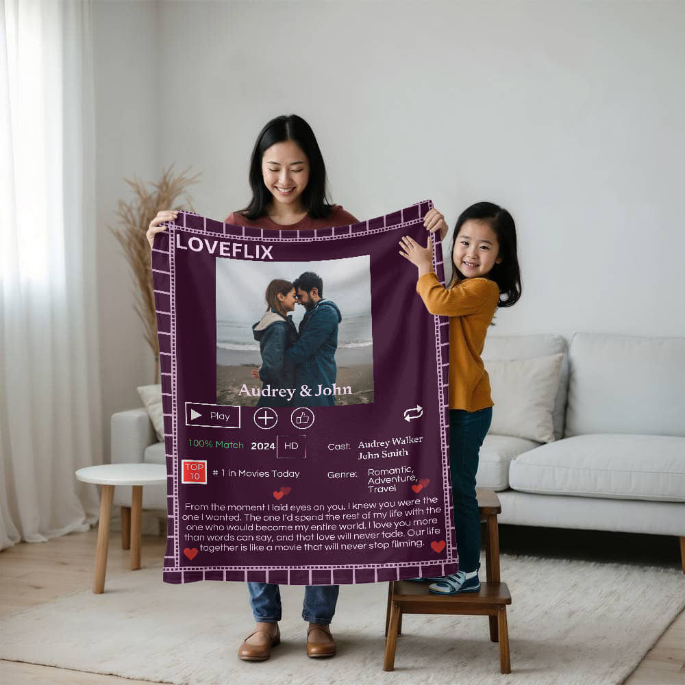 Sherpa Fleece Blanket (3:4)