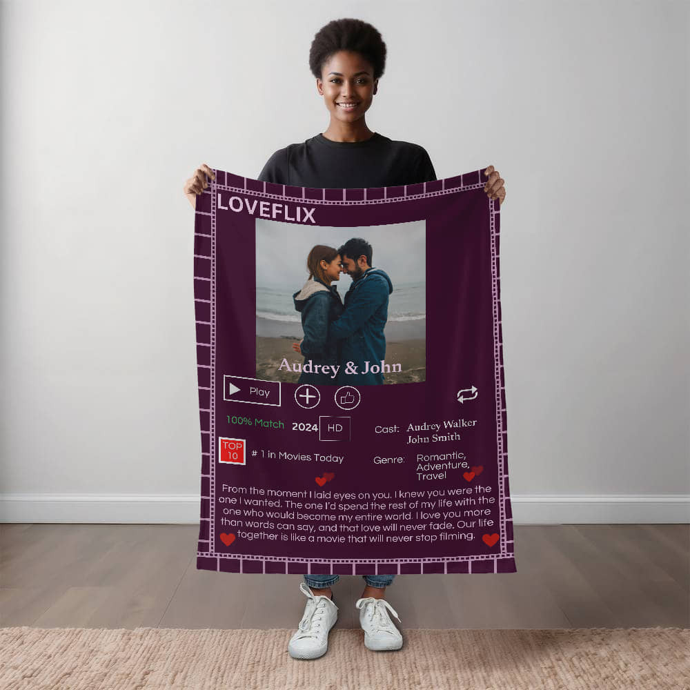 Sherpa Fleece Blanket (3:4)